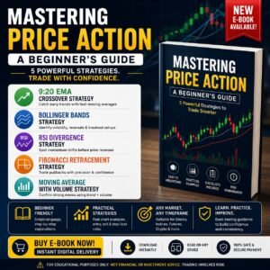 Price Action Master
