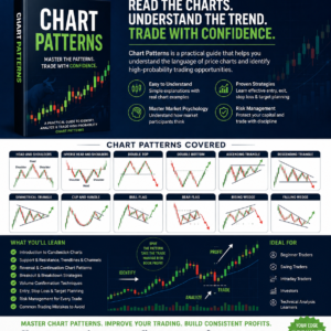 Chart Pattern